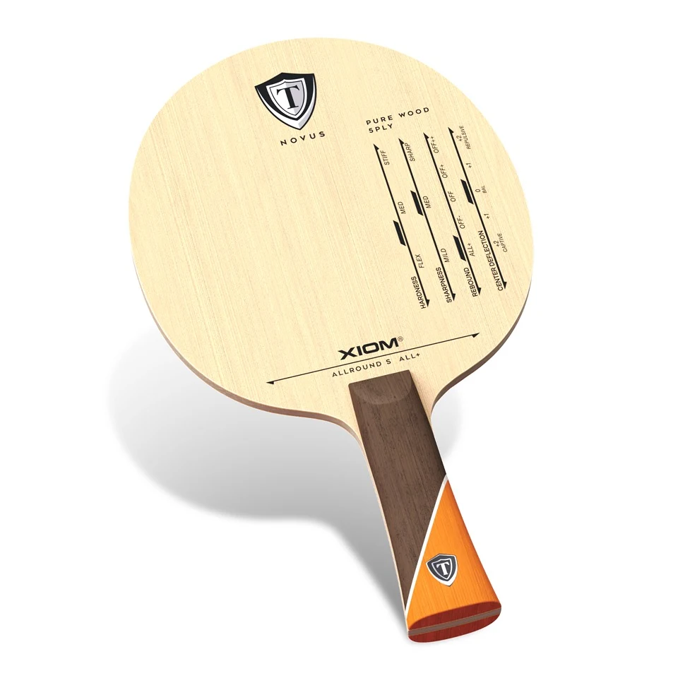 XIOM ALLROUND S