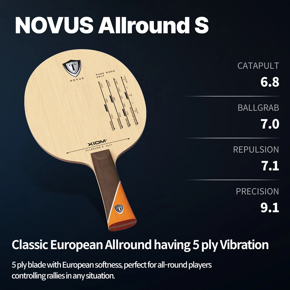 XIOM ALLROUND S