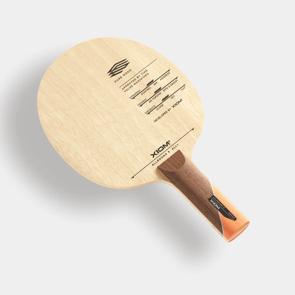 XIOM ALLROUND S