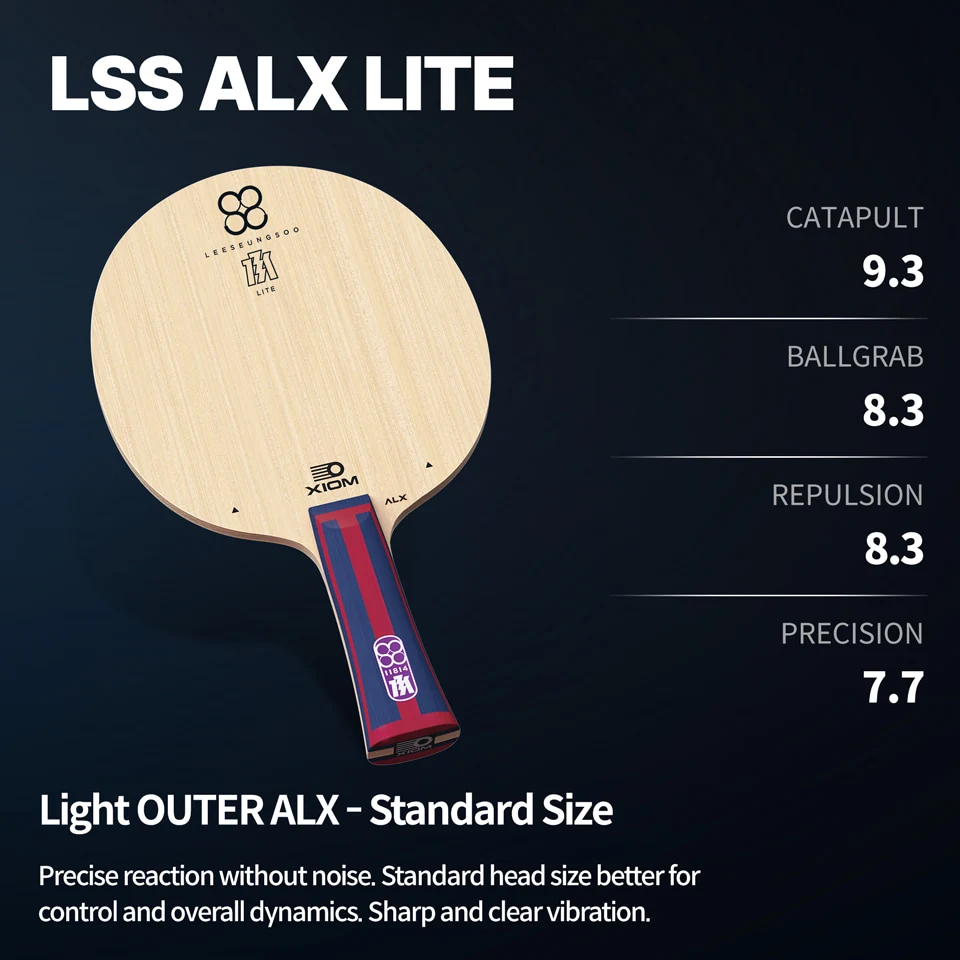 XIOM ALX LITE