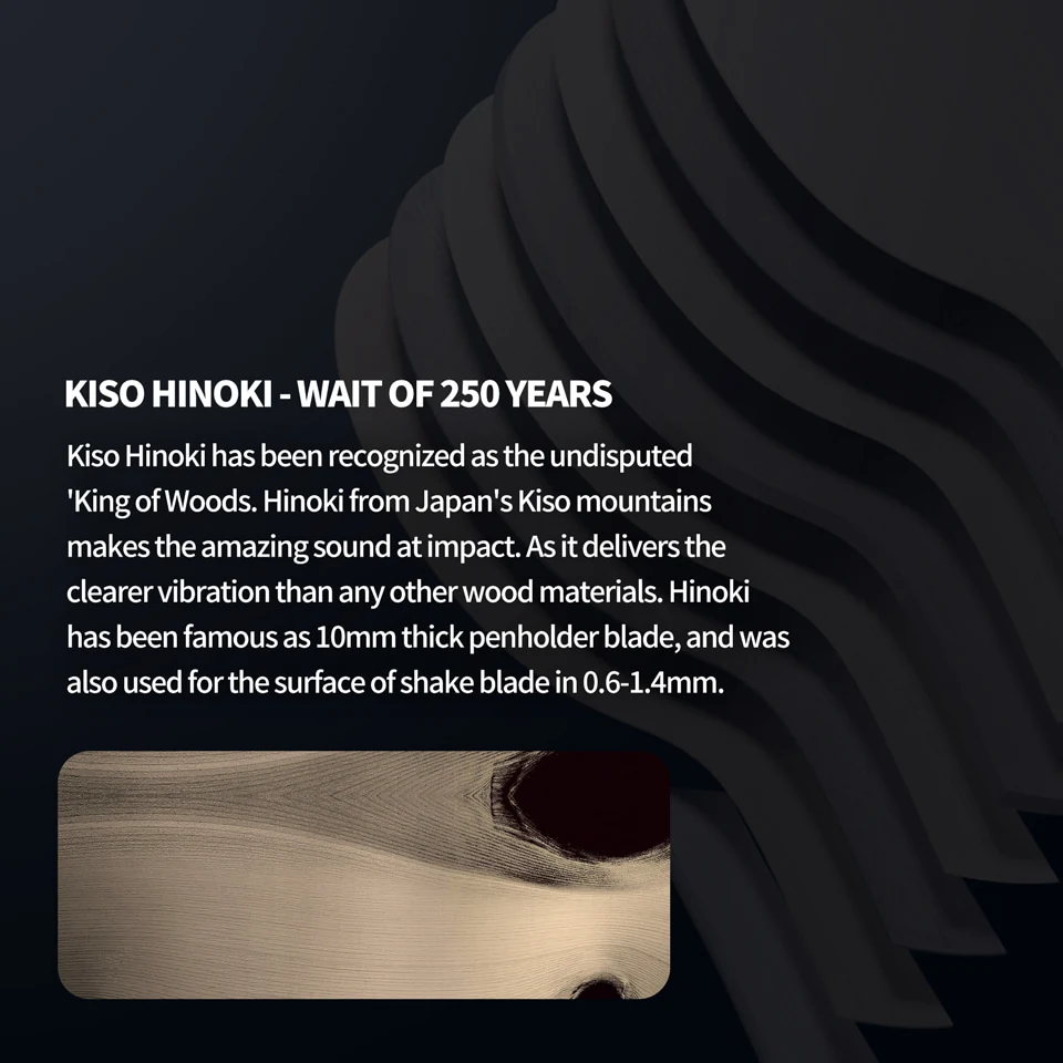 XIOM AXELO