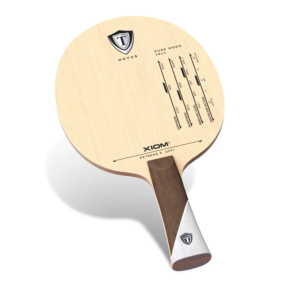 XIOM EXTREME S