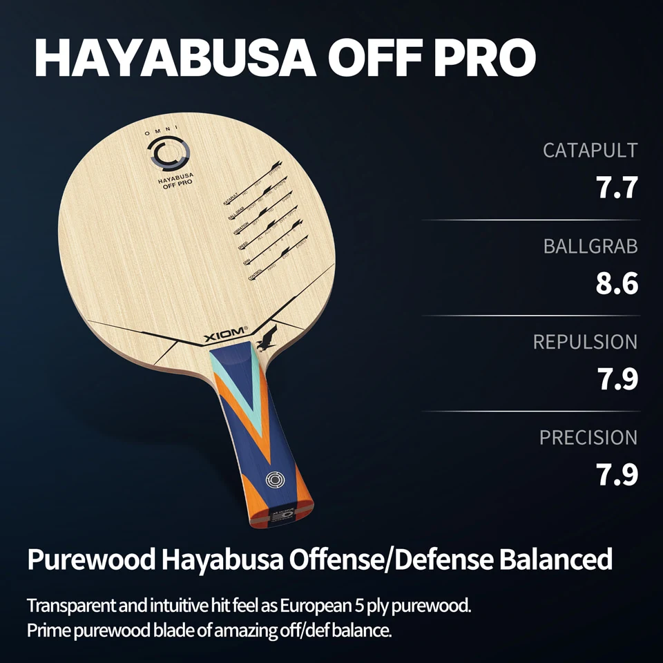 XIOM HAYABUSA OFF PRO