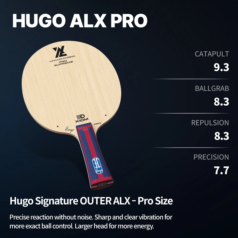 XIOM HUGO ALX PRO