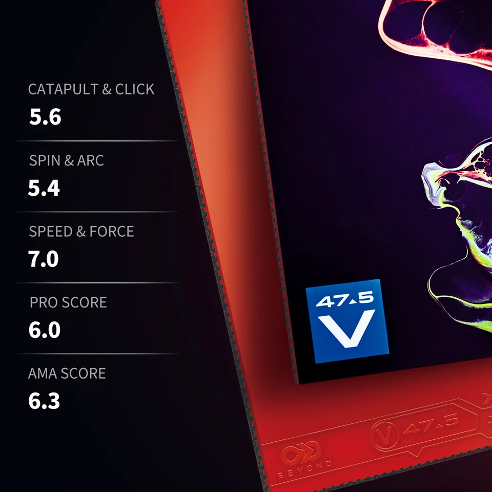 XIOM JEKYLL & HYDE V 52.5