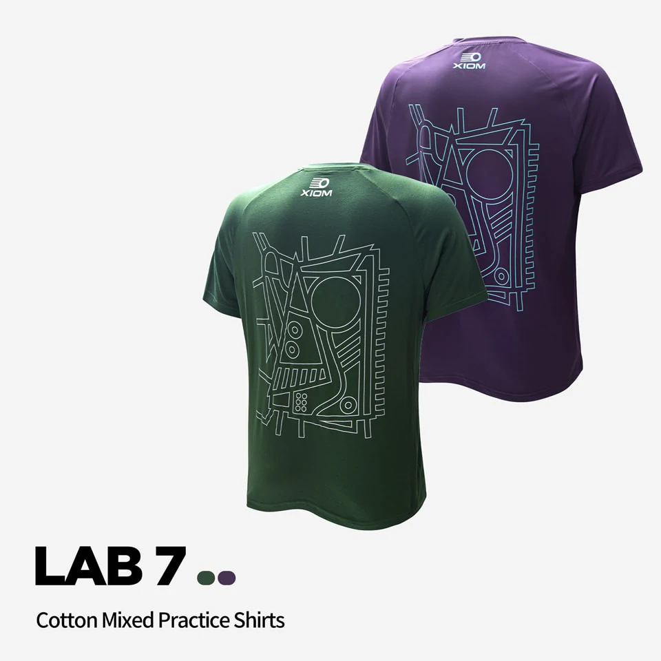 XIOM LAB 7