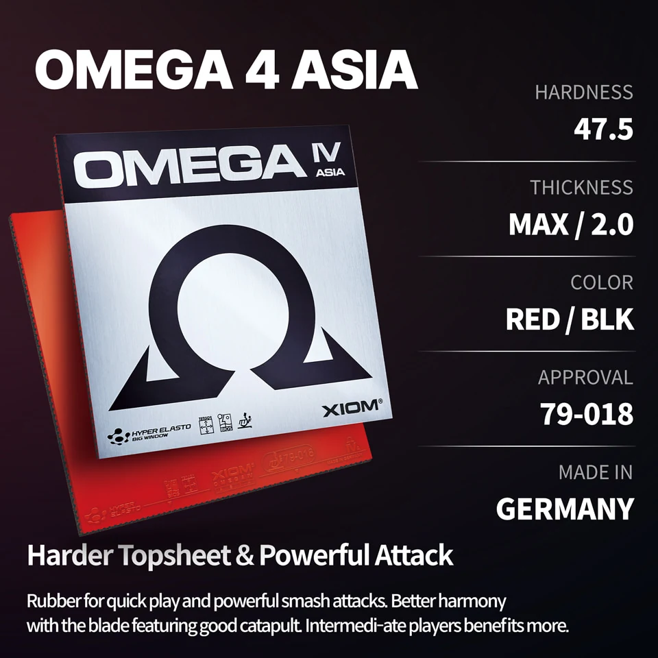 XIOM OMEGA IV ASIA