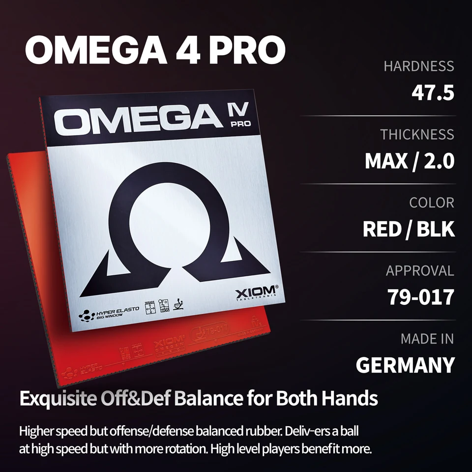 XIOM OMEGA IV PRO