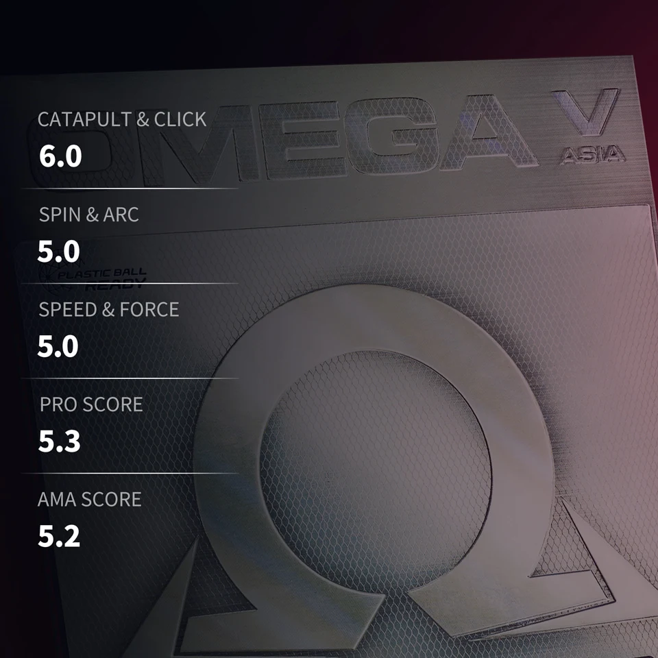 XIOM OMEGA V ASIA