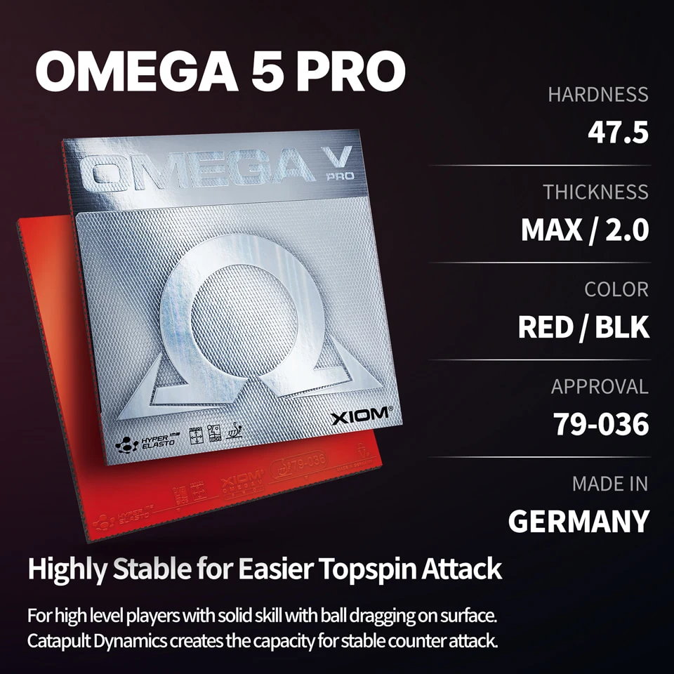 XIOM OMEGA V PRO