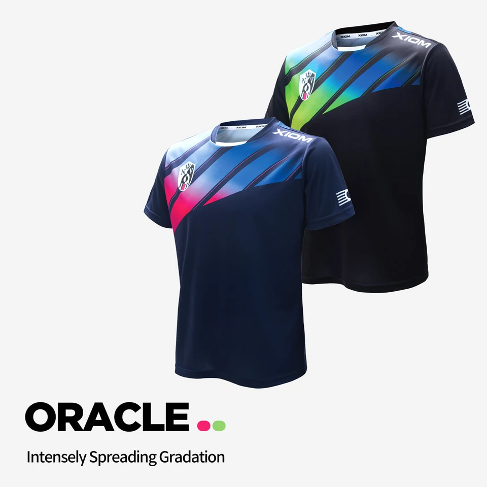 XIOM ORACLE