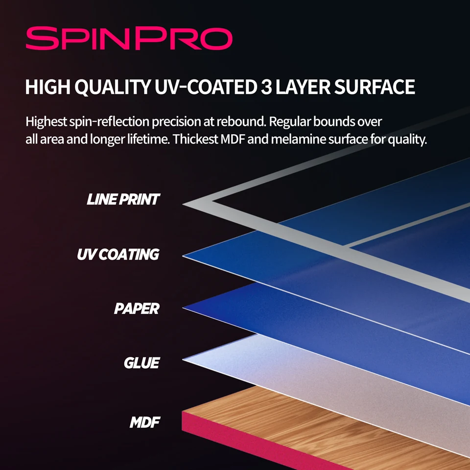 XIOM Pro 8 Table