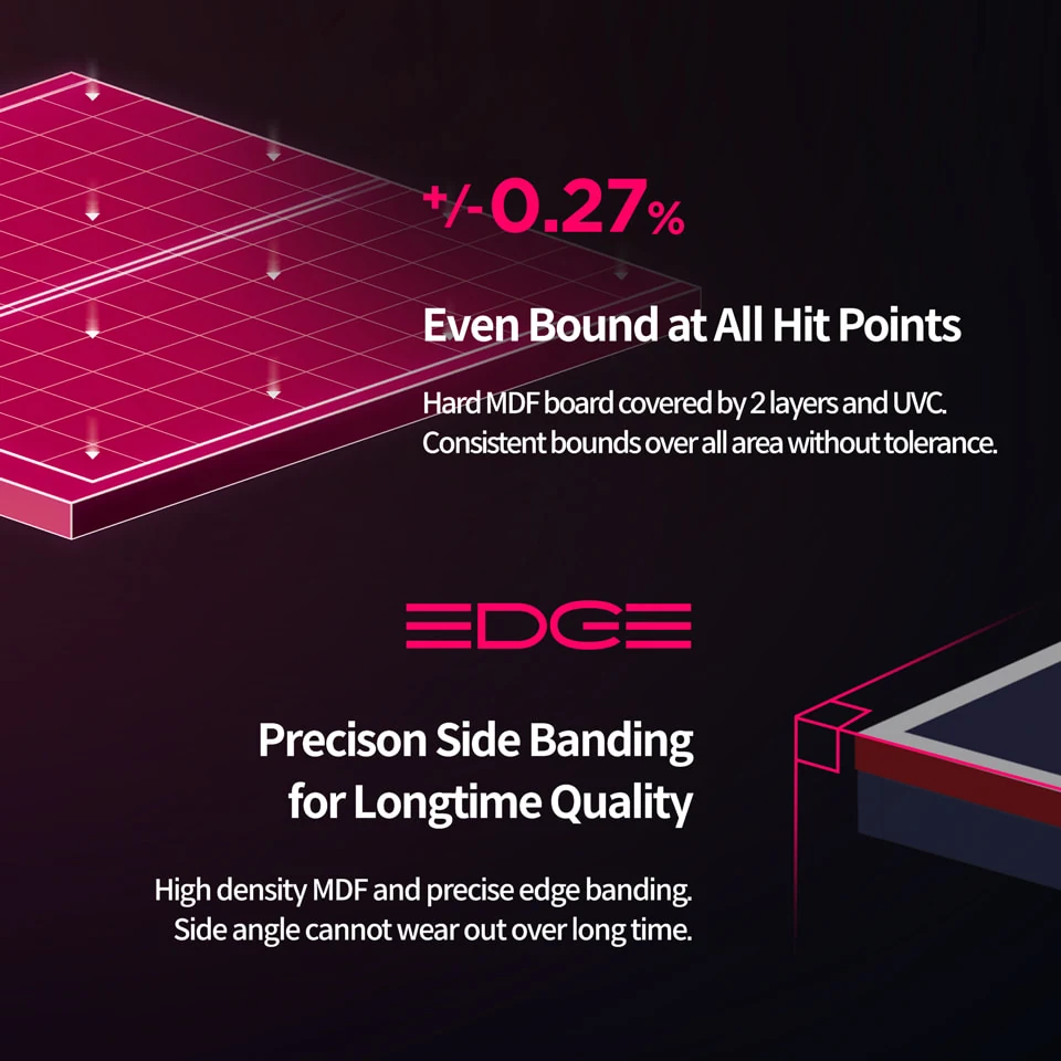 XIOM Pro 8 Table
