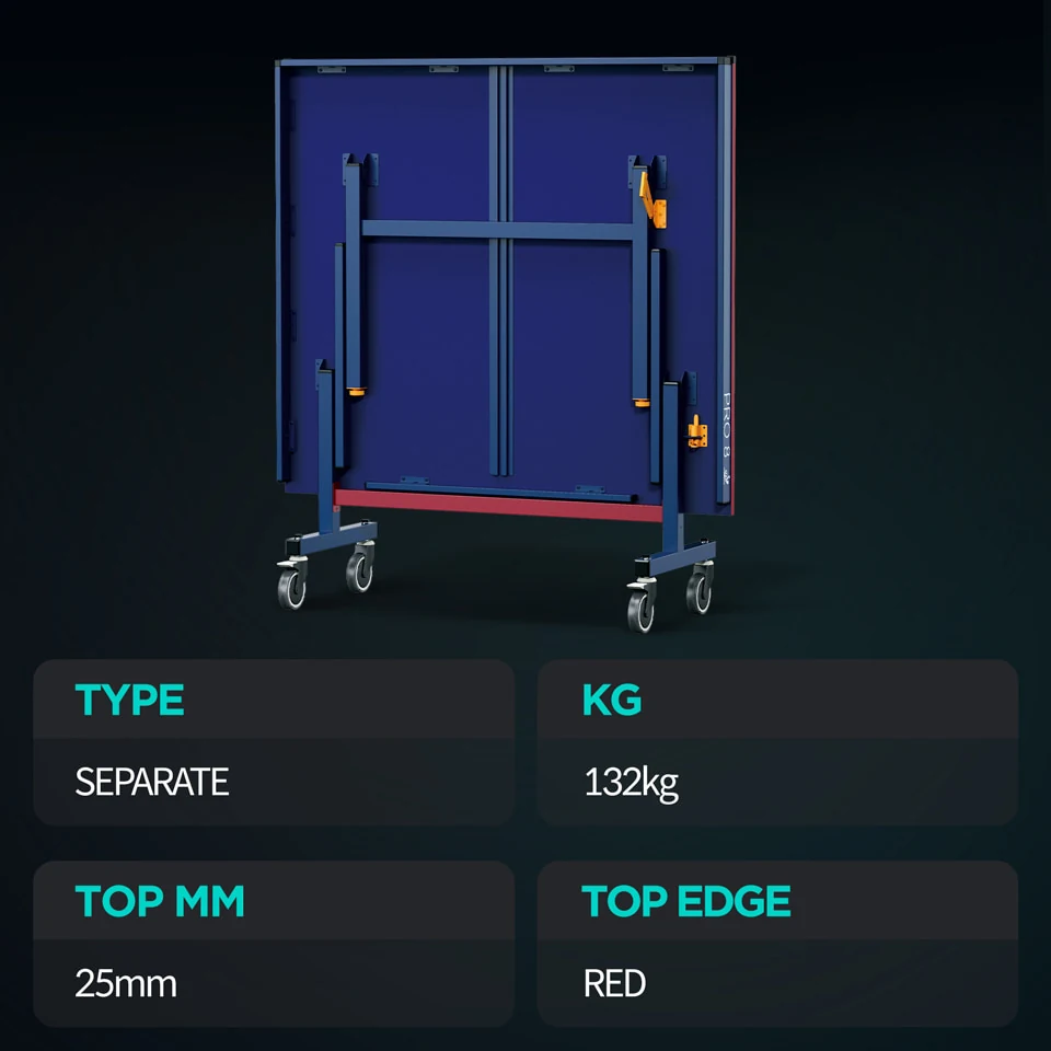 XIOM Pro 8 Table