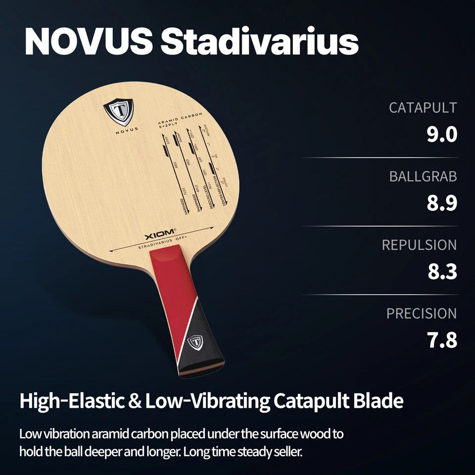 XIOM STRADIVARIUS