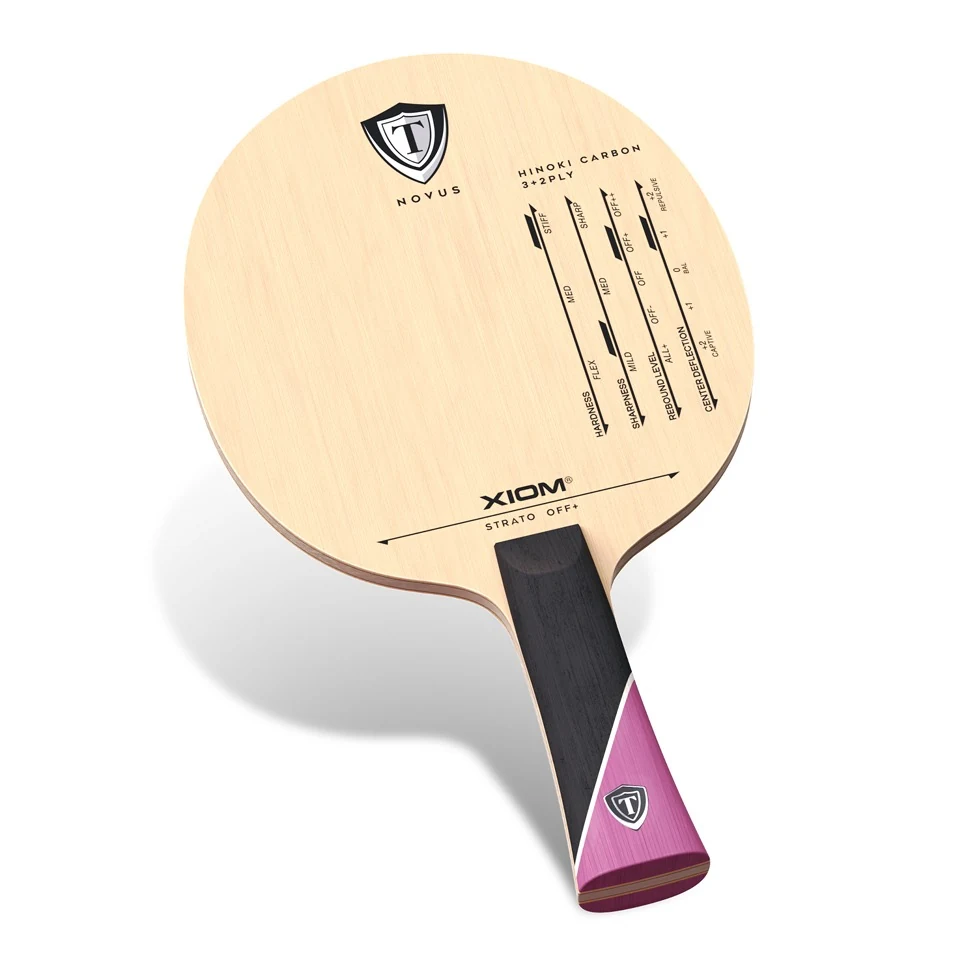XIOM STRATO