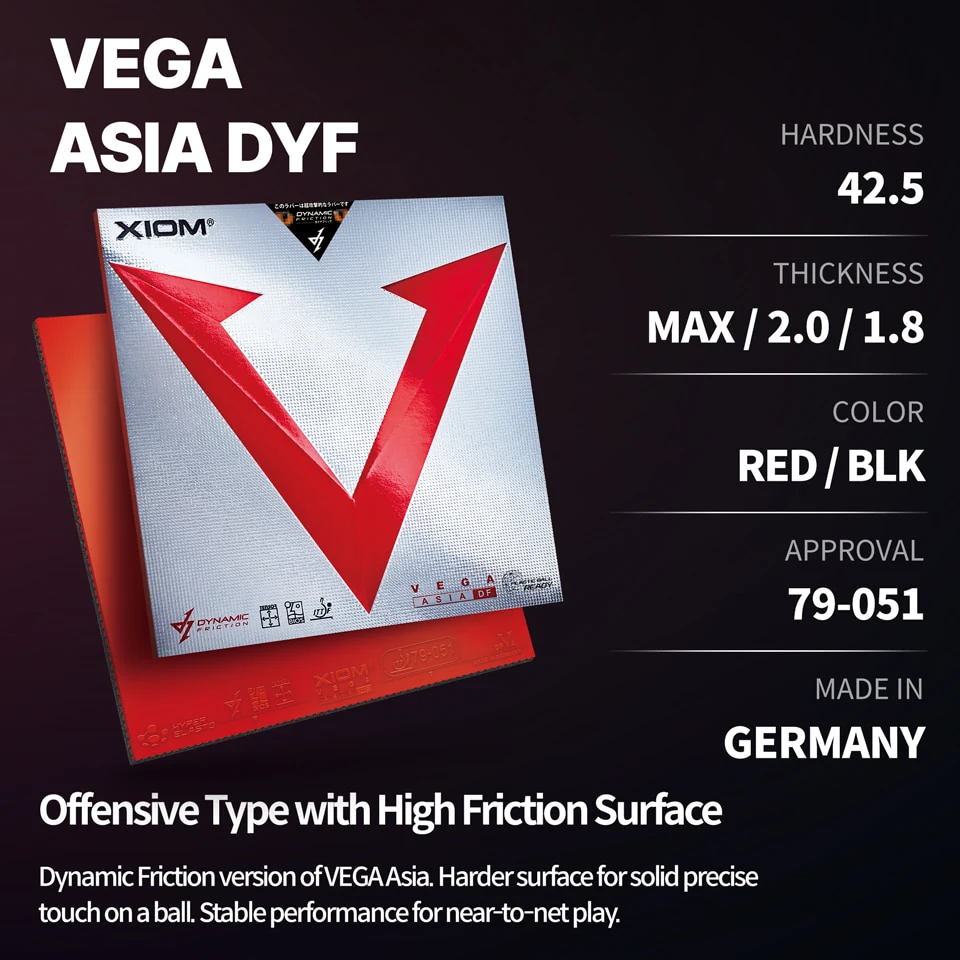 XIOM VEGA ASIA DF