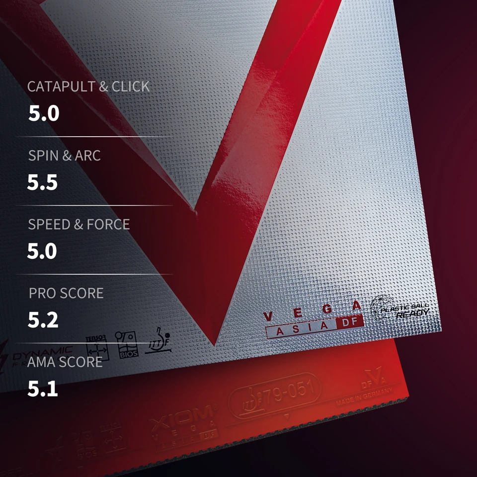 XIOM VEGA ASIA DF