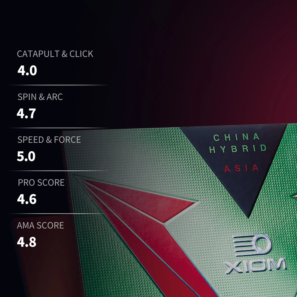 XIOM VEGA ASIA HYBRID
