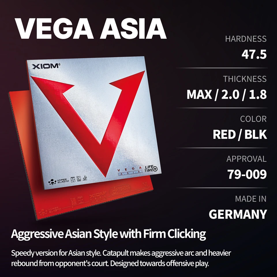 XIOM VEGA ASIA