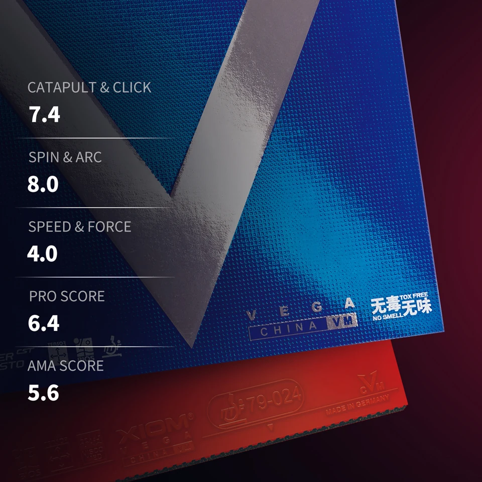 XIOM VEGA CHINA