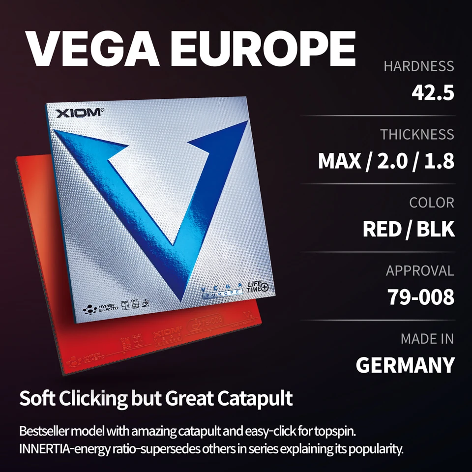 XIOM VEGA EUROPE