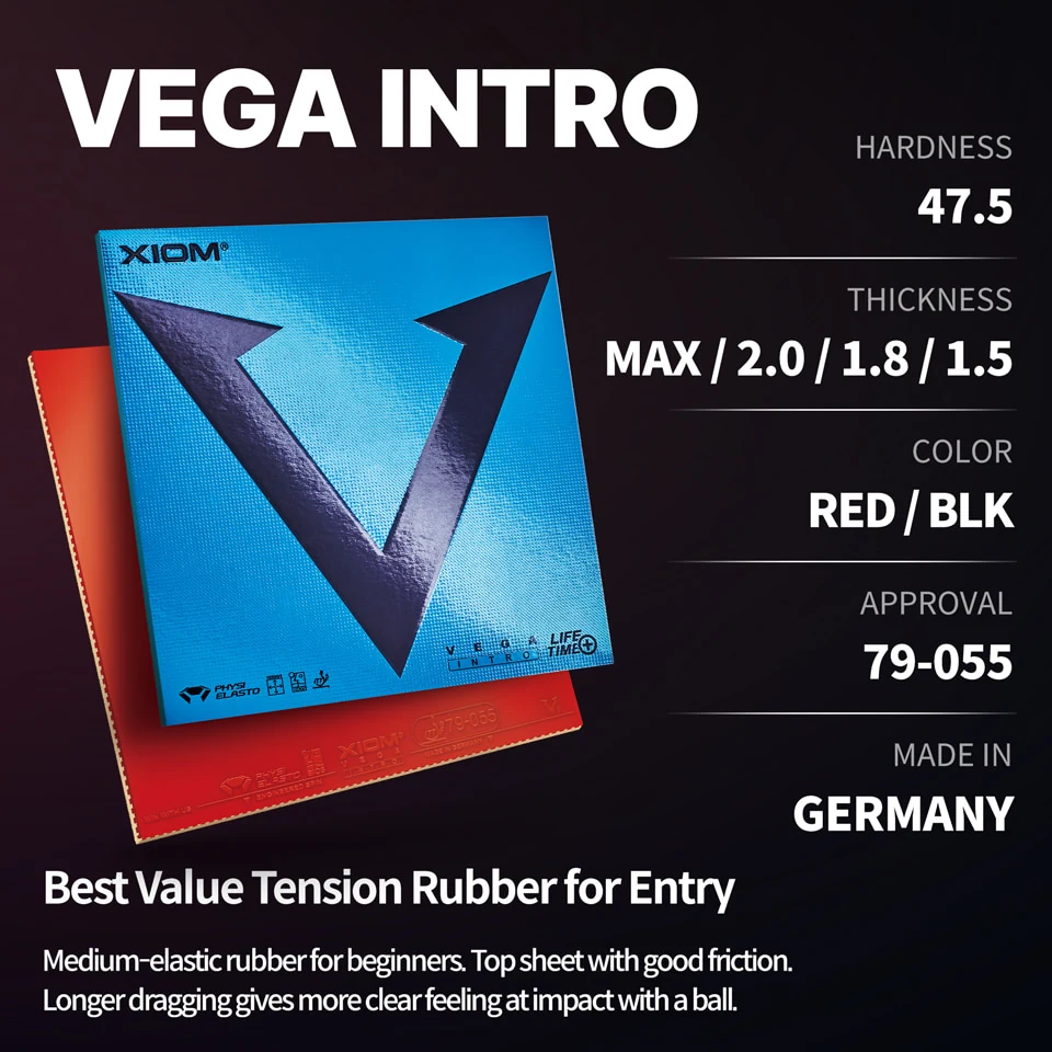 XIOM VEGA INTRO