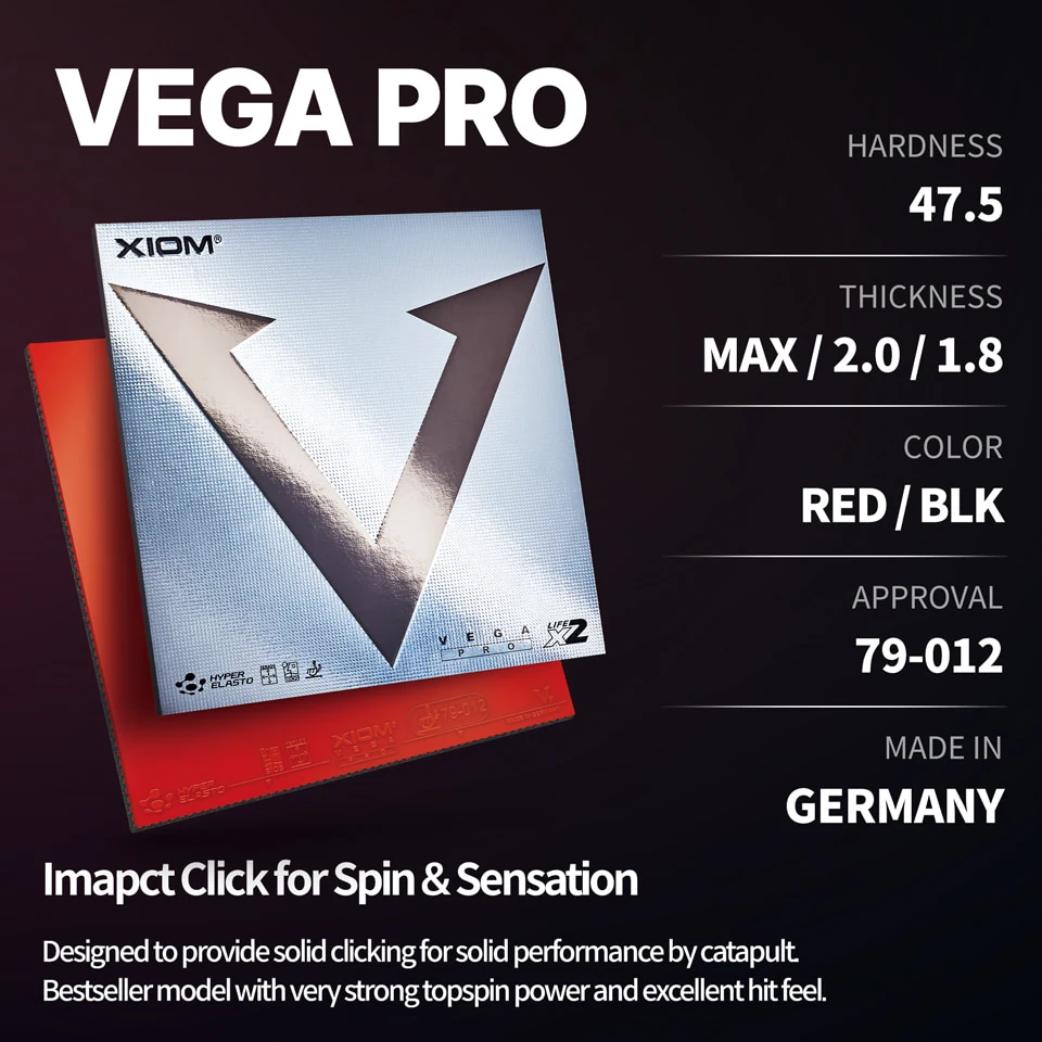 XIOM VEGA PRO