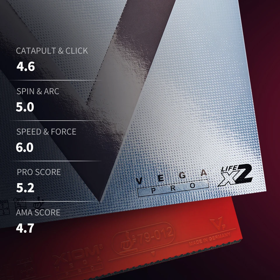 XIOM VEGA PRO